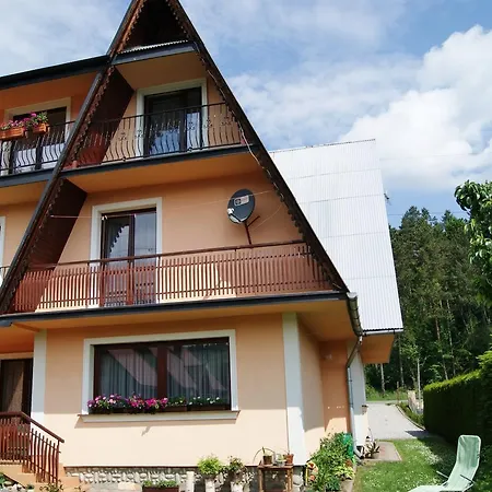 Privat bolig U Kordeckich